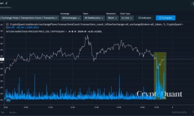 このビットコインブルランの主なトリガーを理解する