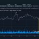 このビットコインブルランの主なトリガーを理解する
