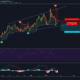 モネロ価格分析：1月26日