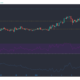 Tezos、Dash、Algorand価格分析：1月16日