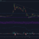 XRP価格分析：1月28日