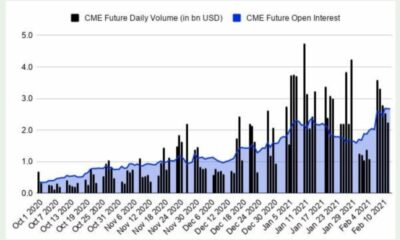 ビットコイン