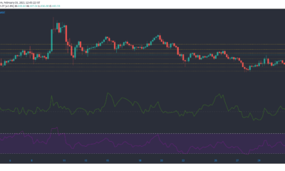 ビットコインキャッシュ、NEM、ダッシュ価格分析：2月3日