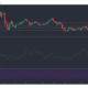 ビットコインキャッシュ、NEM、ダッシュ価格分析：2月3日
