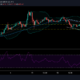 ビットコインキャッシュ価格分析：1月31日