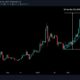 ビットコインキャッシュ