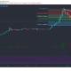 Binance Coin、Waves、Zcash価格分析：2月23日
