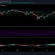Binanceコイン価格分析：2月25日