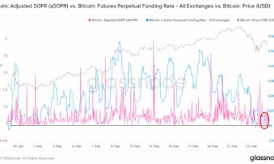 ビットコイン