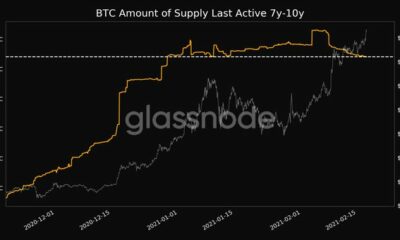 ビットコインのアクティブな供給が低下している、別のATH？