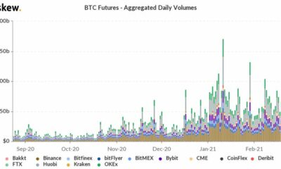 チャートでビットコインが55000ドルに戻ったのですか？