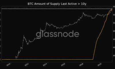 これまで以上に活​​発なビットコインHODLersが取引所を襲う