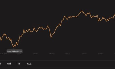 ビットコインが50,000ドルを下回った：どのような教訓を得ることができますか？