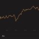 ビットコインが50,000ドルを下回った：どのような教訓を得ることができますか？