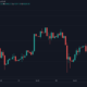 ビットコインは$ 50,000に達し、2021年にさらに別のATHを登録します