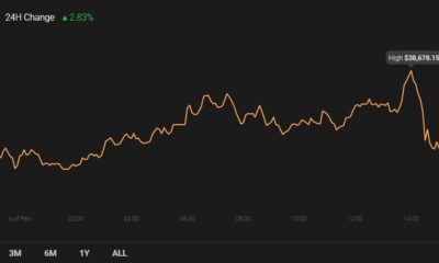Chainlink、Cosmos、Zcash価格分析：2月4日