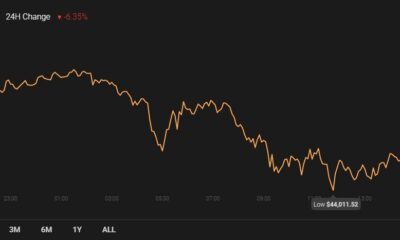 Stellar、BitTorrent、DigiByte価格分析：2月28日