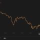 Stellar、BitTorrent、DigiByte価格分析：2月28日