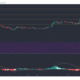 Polkadot、Monero、IOTA価格分析：2月15日