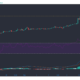 EOS、コスモス、ダッシュ価格分析2月16日