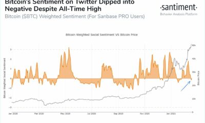 ビットコインの時価総額は1兆ドルに達します！ 次は何？