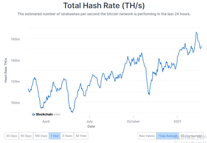 ビットコインはインターネットよりも優れた発明ですか？ チャールスホスキンソンはそう思います