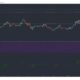Litecoin、IOTA、Waves価格分析：2月13日