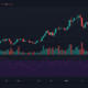 Litecoin、Algorand、DigiByte価格分析：2月12日