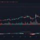 Monero、Ethereum Classic、VeChain価格分析：2月20日