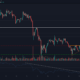 ビットコインSV、BAT、メーカー価格分析：2月27日
