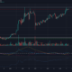ビットコインSV、NEM、Verge価格分析：2月13日