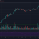 Cardano、Crypto.comコイン、Synthetix価格分析：2月21日