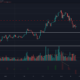 カルダノ、ビットコインSV、ドージコイン価格分析：2月28日