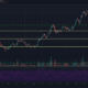 Litecoin、Tron、Elrond価格分析：2月15日