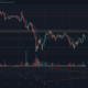 Stellar Lumens、Algorand、Aave価格分析：2月27日