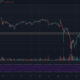 Stellar Lumens、Aave、Decred Price Analysis：2月25日