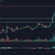ビットコインSV、BAT、複合価格分析：2月11日