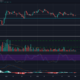 Polkadot、Synthetix、VeChain価格分析：2月1日