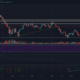 ビットコイン価格分析：2月27日