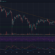 XRP価格分析：2月19日