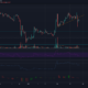 XRP価格分析：2月25日
