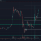 XRP価格分析：2月13日