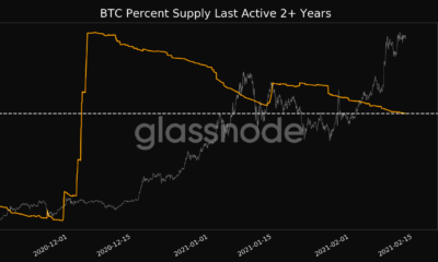 ビットコインホドラーの数は増加しています。 ラリーはどこに向かっていますか？