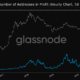 1つのETHは1オンス以上の金の価値があります。これはどういう意味ですか？