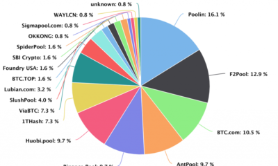 500.comがJihanWuからマイニングプールBTC.comを買収