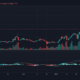 Tezos、IOTA、ダッシュ価格分析：2月25日