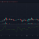 Tron、Synthetix、Crypto.comコイン価格分析：2月25日