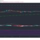 Uniswap、VeChain、Dash価格分析：2月22日