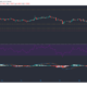 XRP、基本アテンショントークン、複合価格分析：2月23日
