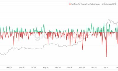 5万ドル未満のビットコイン：これが今のトレーダーにとって最良のオプションです
